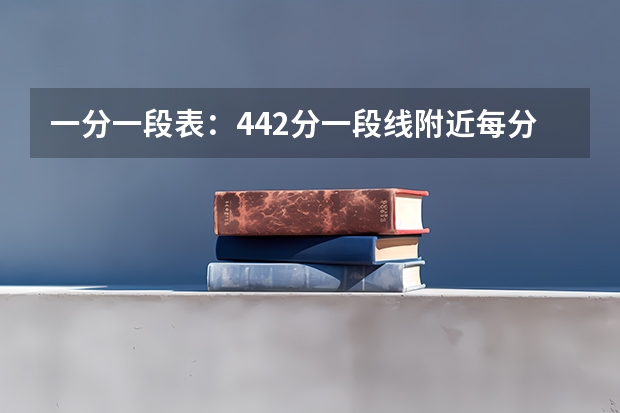 一分一段表：442分一段线附近每分约2500人，本科资格线竞争激烈