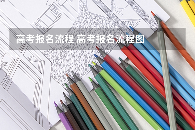 高考报名流程 高考报名流程图