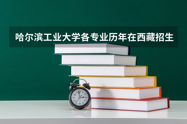 哈尔滨工业大学各专业历年在西藏招生人数是多少